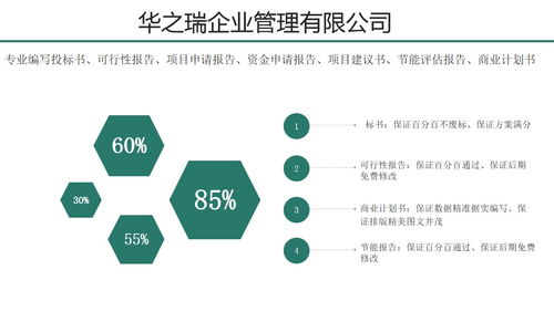 安达可研报告编写,立项报告编写过程保密安全